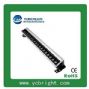 landscape lighting-yunchuan led wall washer